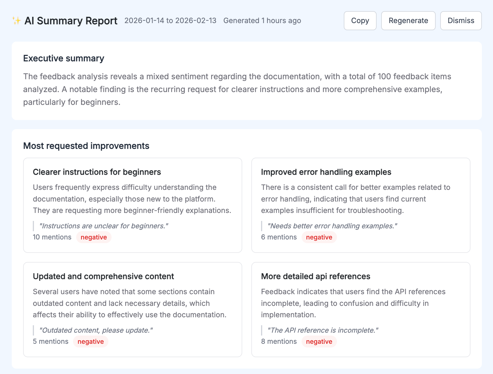 AI report executive summary and most requested improvements
