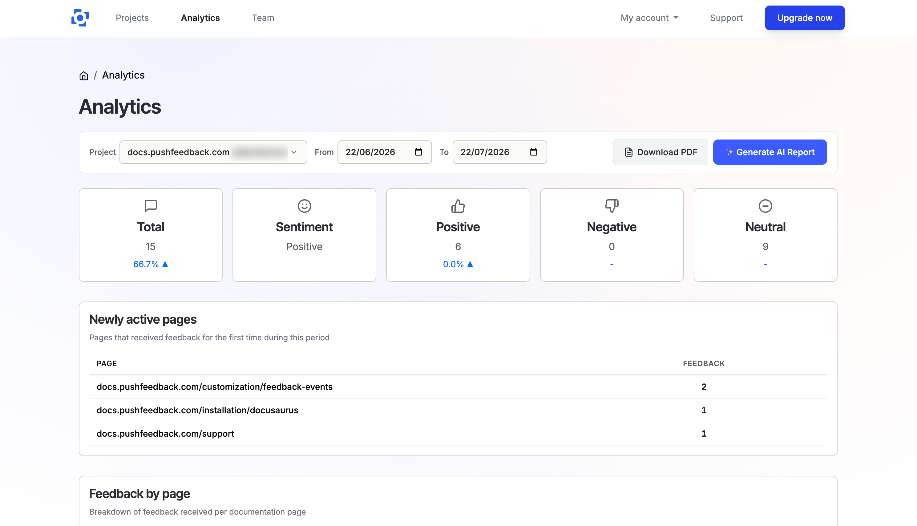 Analytics dashboard